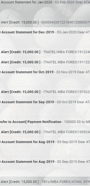 Forex capital investment