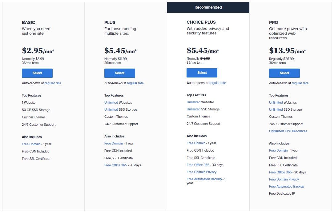 blue host packages blue host packages