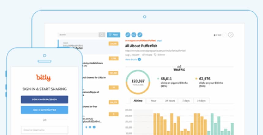bitly Best Ad tracking tools